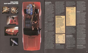 1983 Ford EXP-12-13.jpg